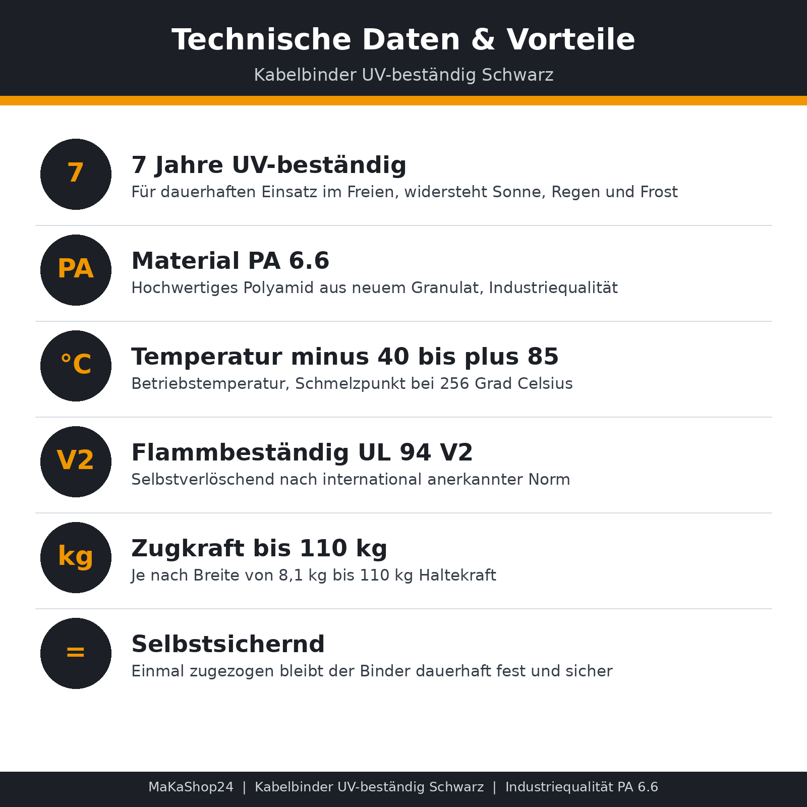 Kabelbinder UV-bestandig | 100 x 2,5 mm | Schwarz | UV 7 Jahre | 100 Stück